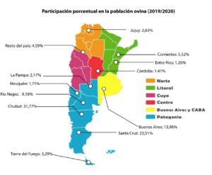 Argentina sheep population 2019-2020